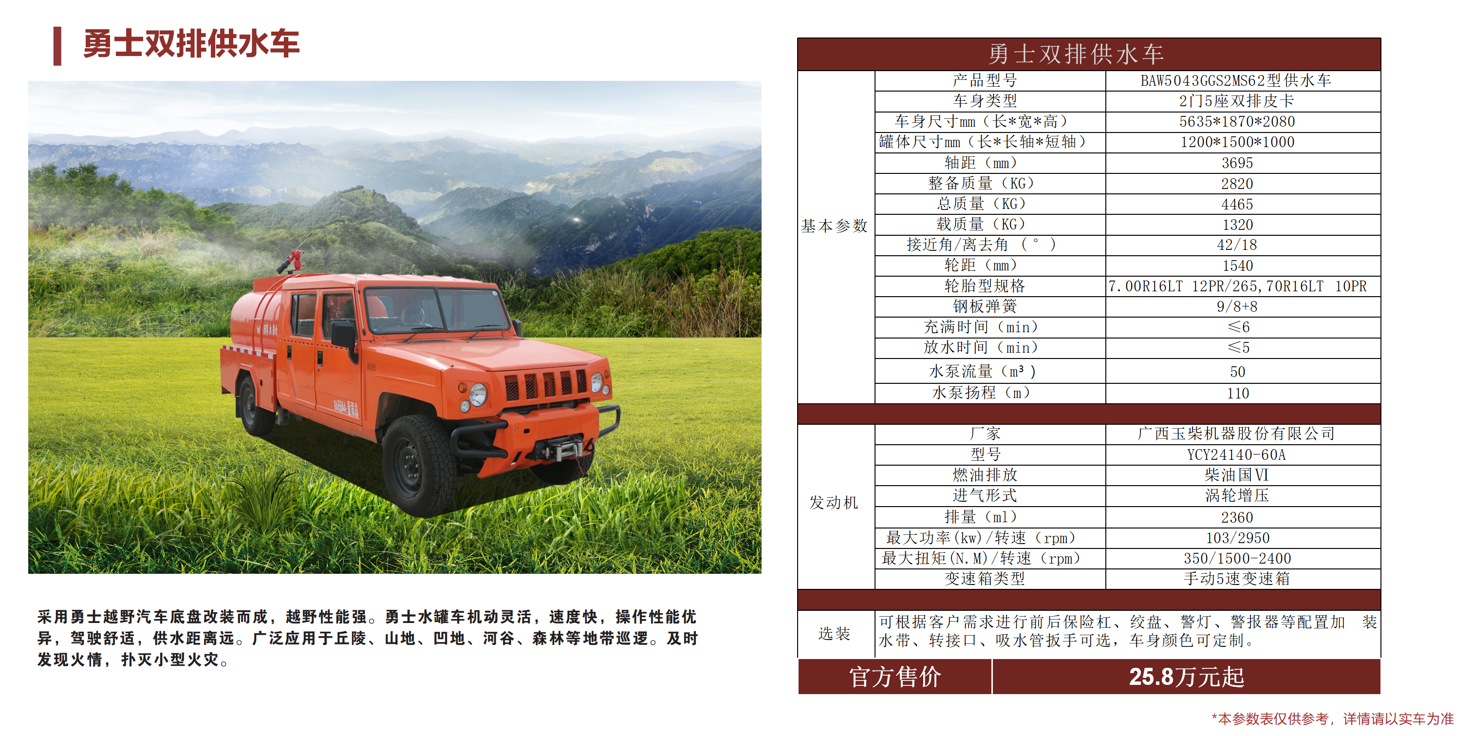 北汽森防車系列產品手冊（23年10月）_01(2).png